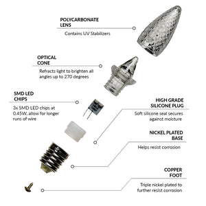 C9 Bulbs - Bulk