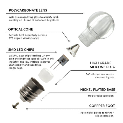 G30 Bulbs (Pack of 25)